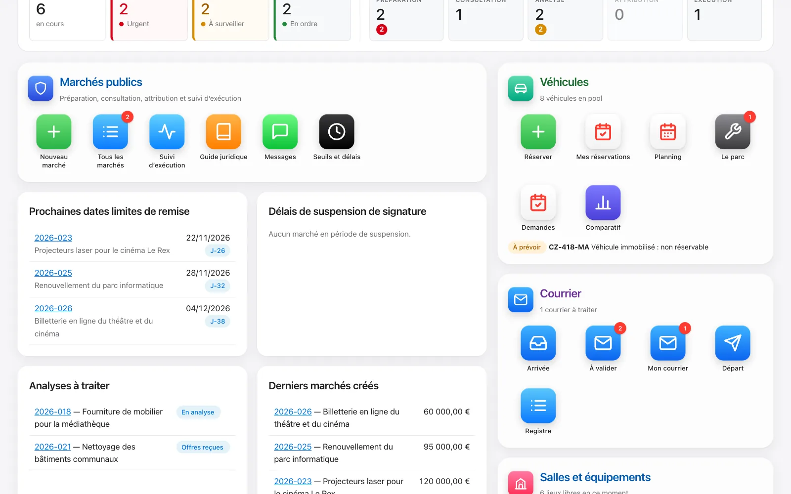 Tableau de bord dans l’apparence façon Apple, avec des icônes d’applications