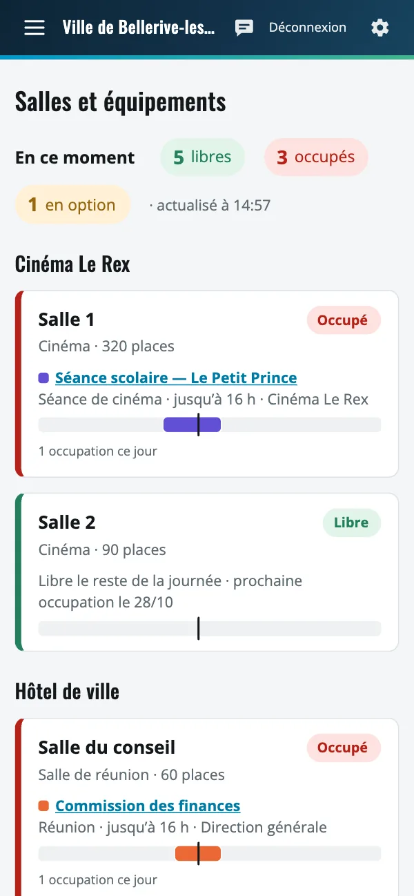 Occupation des salles consultée sur téléphone